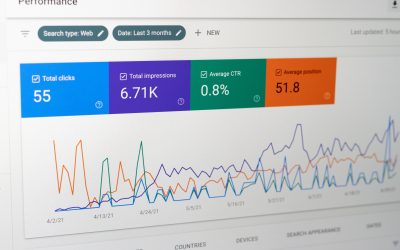 Google Business Profile is beginning soon!