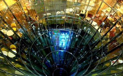 How a Well-Designed Sales Funnel Can Revolutionize Your Business
