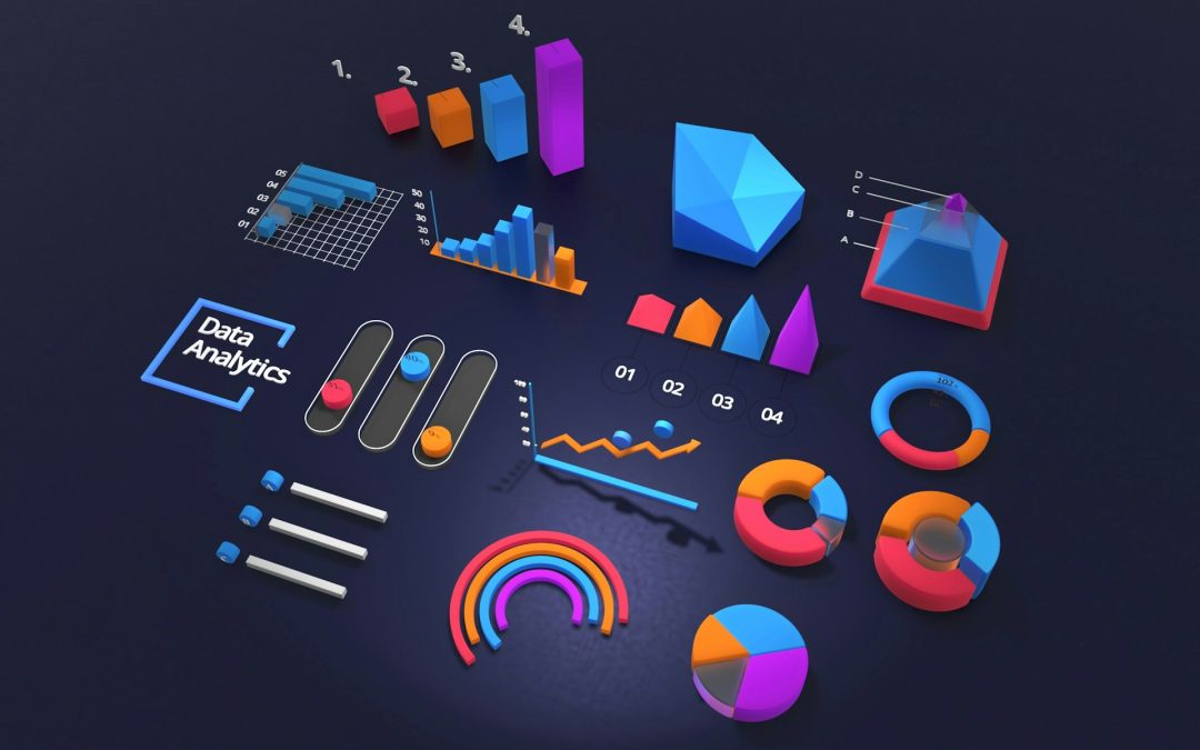 5 Reasons Why We Install Google Analytics on Every Website We Build